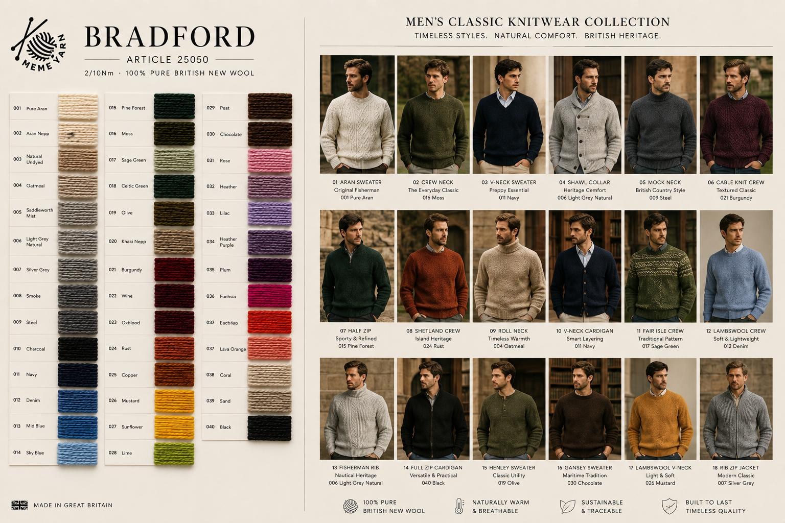 Mill Catalogues & Styling